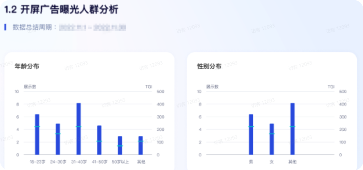 抖音开屏广告曝光人群分析 抖音开屏广告曝光人群分析