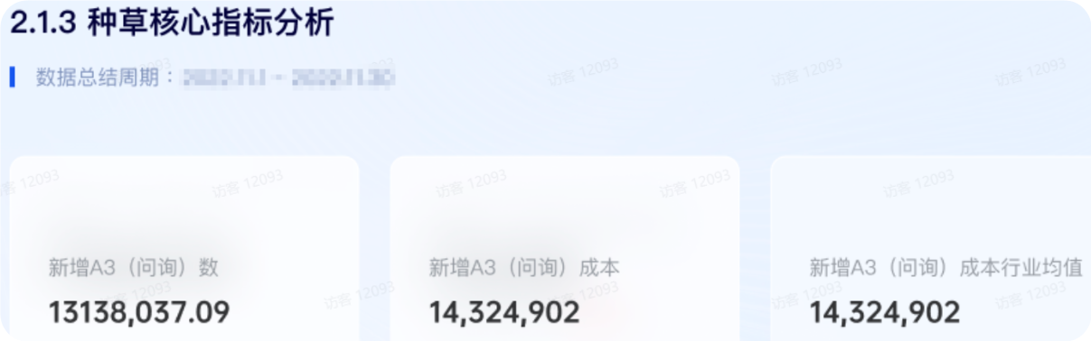 抖音广告种草核心指标分析 抖音广告种草核心指标分析