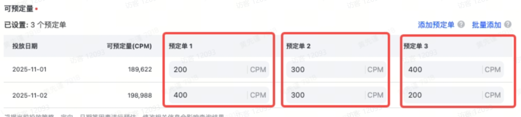 抖音品牌广告不同预定量的预订单 抖音品牌广告不同预定量的预订单