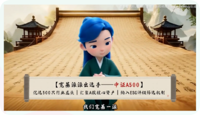 抖音AI动画广告素材