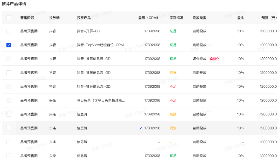 抖音品牌广告推荐产品详情 抖音品牌广告推荐产品详情