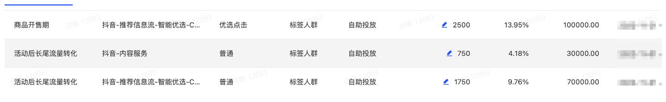 抖音广告活动方案详情下载 抖音广告活动方案详情下载