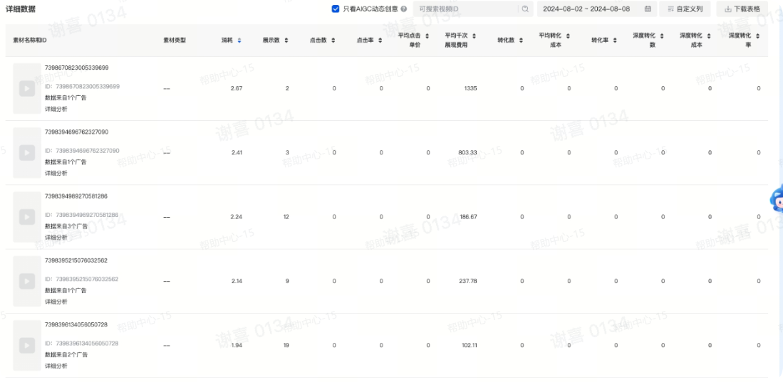 抖音广告动态创意素材 抖音广告动态创意素材