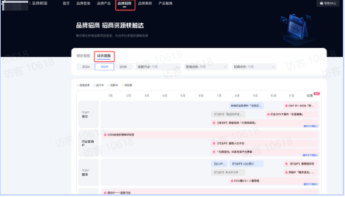 抖音品牌广告【品牌橱窗】-「品牌招商」-[日历视图]