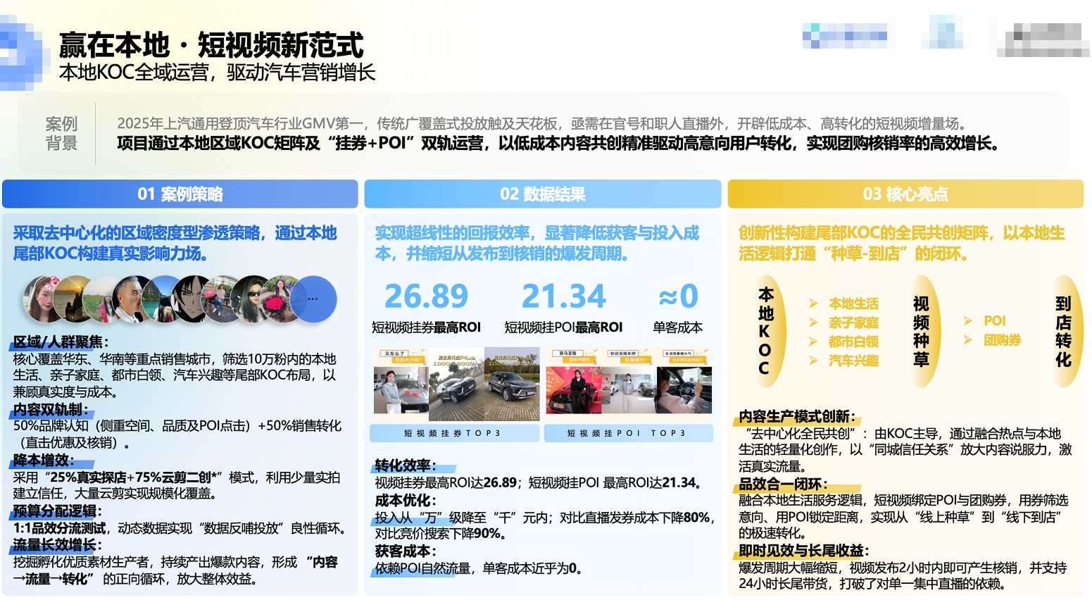 汽车抖音广告短视频新范式