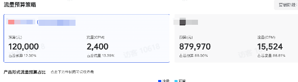 抖音品牌广告流量预算策略 抖音品牌广告流量预算策略