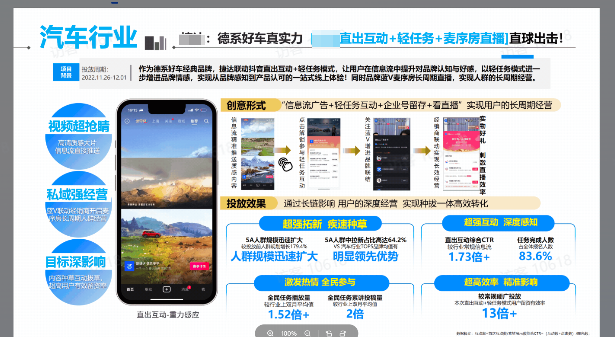 抖音品牌营销案例广告
