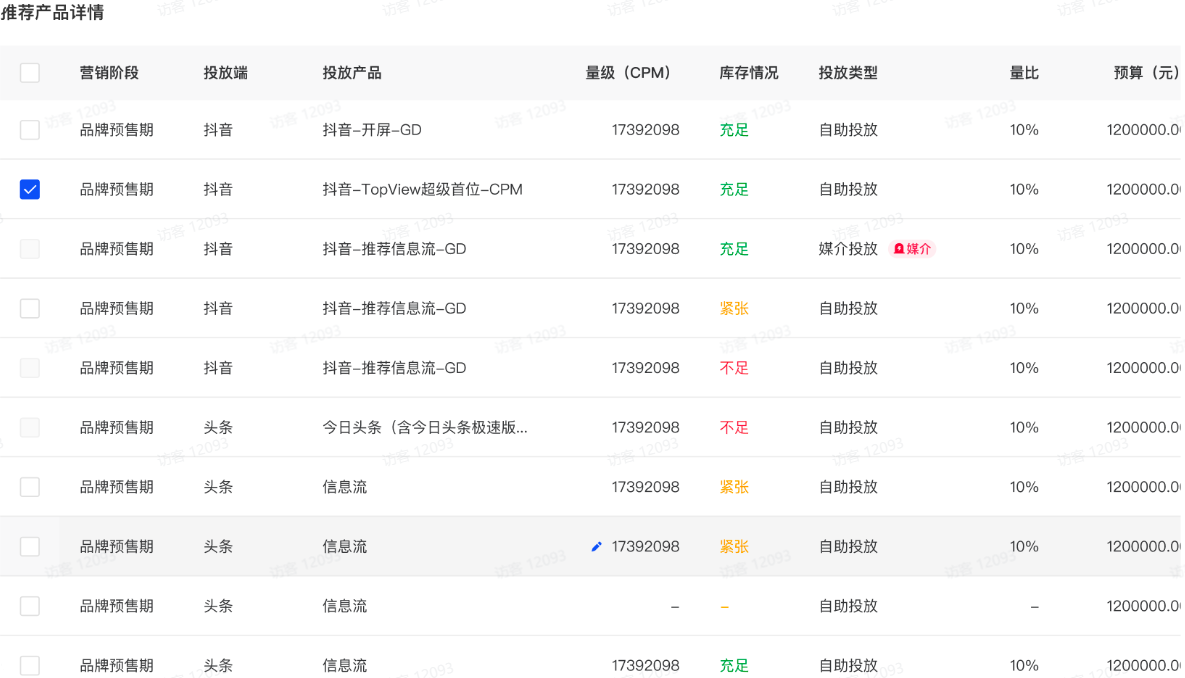 抖音广告推广产品预警 抖音广告推广产品预警