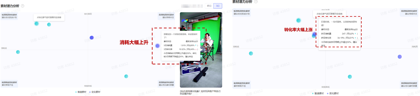 抖音广告潜力分析 抖音广告潜力分析