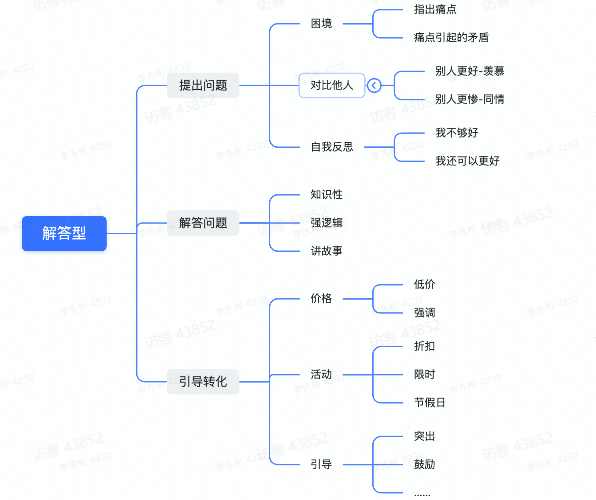 抖音广告脚本移植解答型 抖音广告脚本移植解答型
