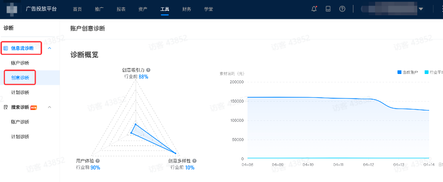 抖音广告投放平台诊断 抖音广告投放平台诊断
