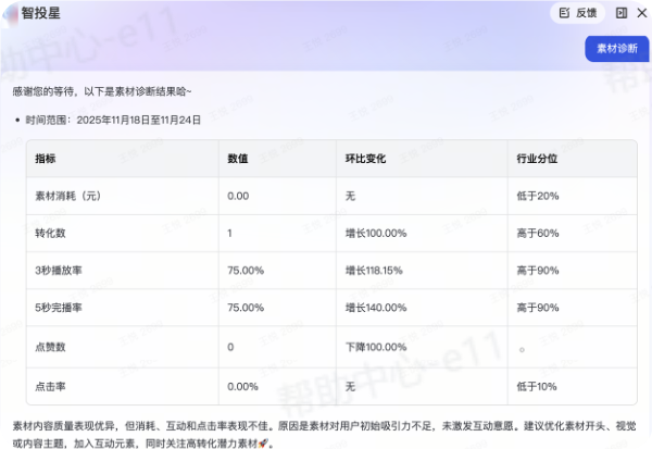 抖音广告素材诊断 抖音广告素材诊断