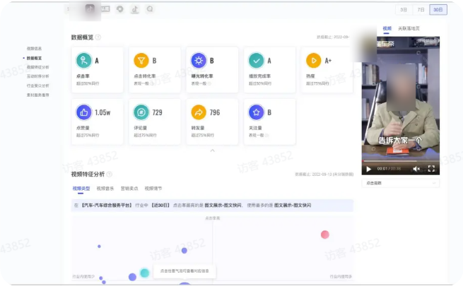 抖音广告全面总览
