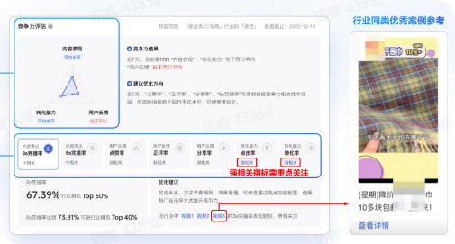 抖音广告三维模型