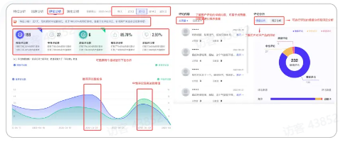 抖音广告素材评论分析