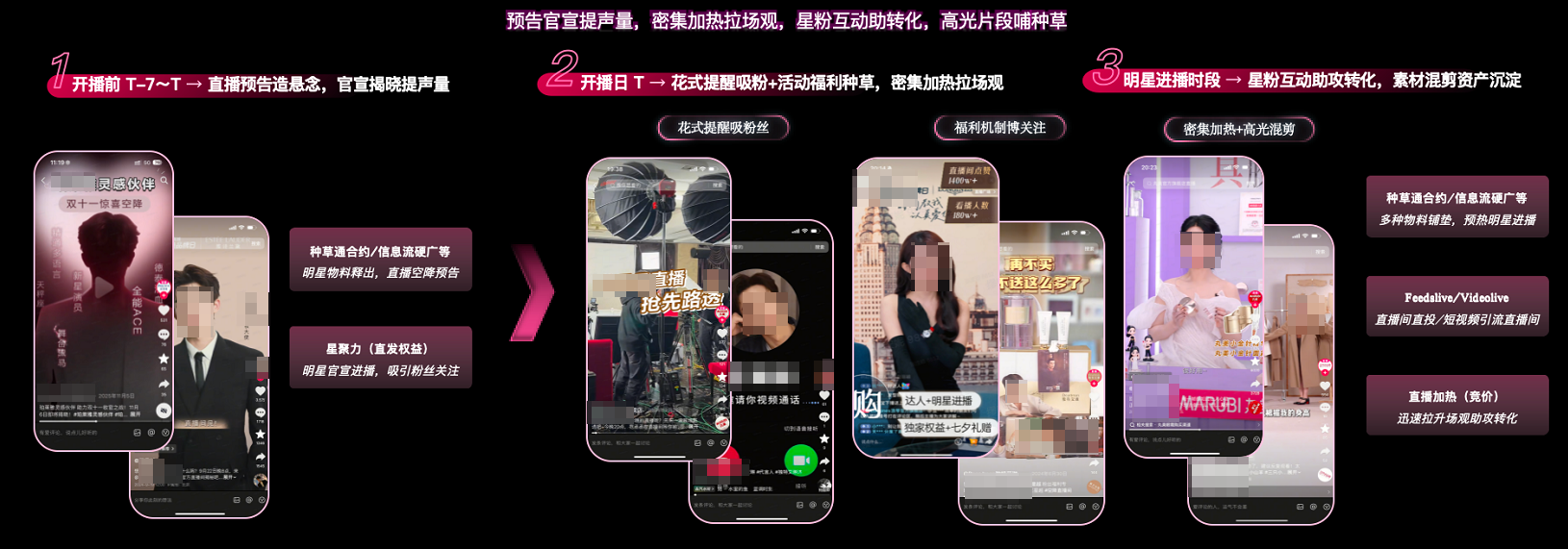 抖音广告短直加热一体 抖音广告短直加热一体