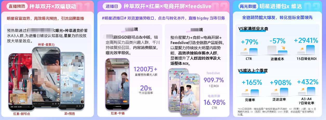 抖音广告短剧明星推广图 抖音广告短剧明星推广图