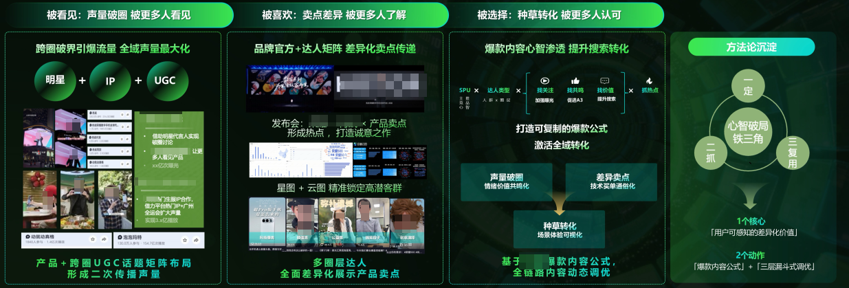 抖音广告与荣耀手机红海市场图 抖音广告与荣耀手机红海市场图
