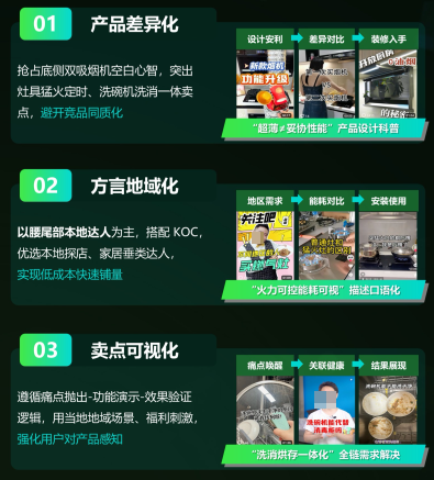抖音平台星图内容策略图 抖音平台星图内容策略图