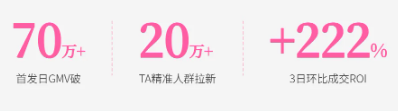 抖音平台高途从兴趣到直播的全链路 抖音平台高途从兴趣到直播的全链路