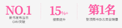 抖音平台当当情绪到成交的全链路增长 抖音平台当当情绪到成交的全链路增长