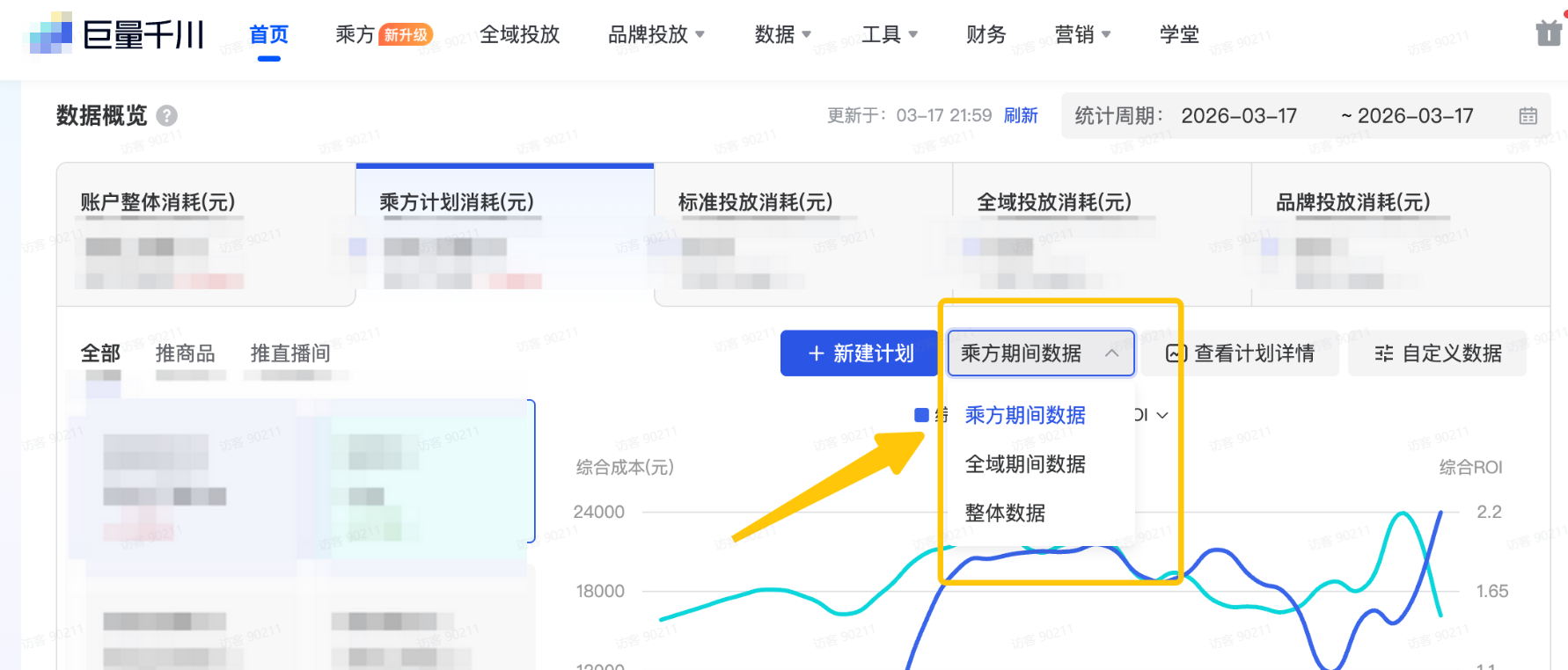 抖音广告全域期间数据 抖音广告全域期间数据