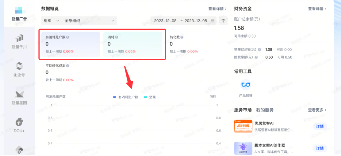 抖音广告数据图表 抖音广告数据图表