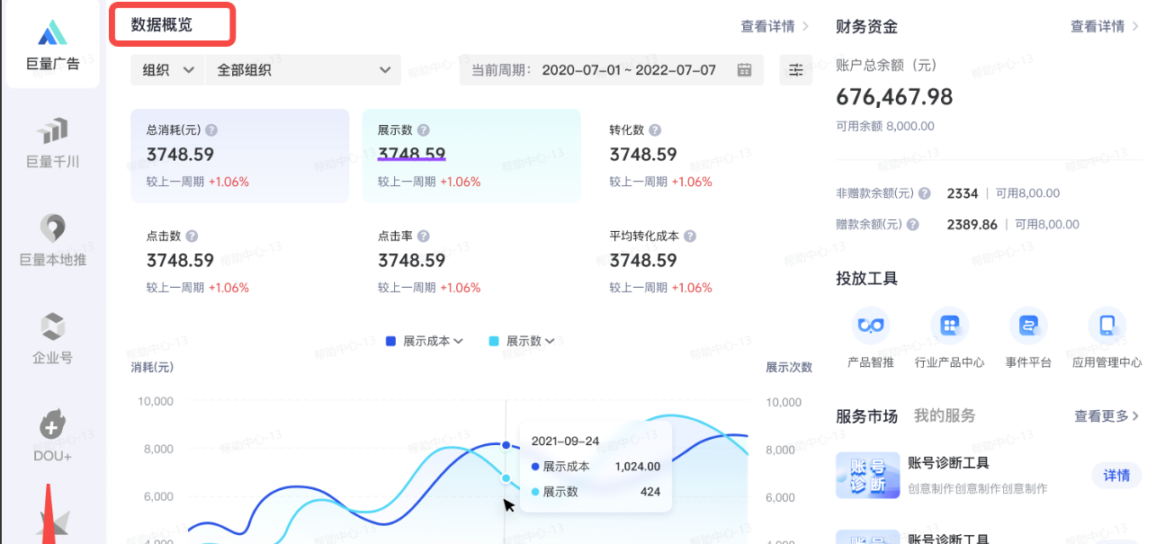 抖音广告数据概览 抖音广告数据概览