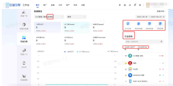 抖音广告查看均值 抖音广告查看均值