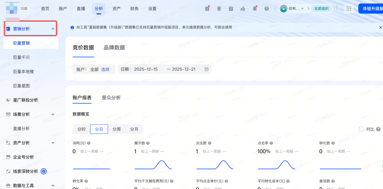 抖音广告营销分析