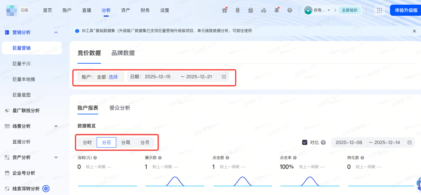 抖音广告数据概览周期