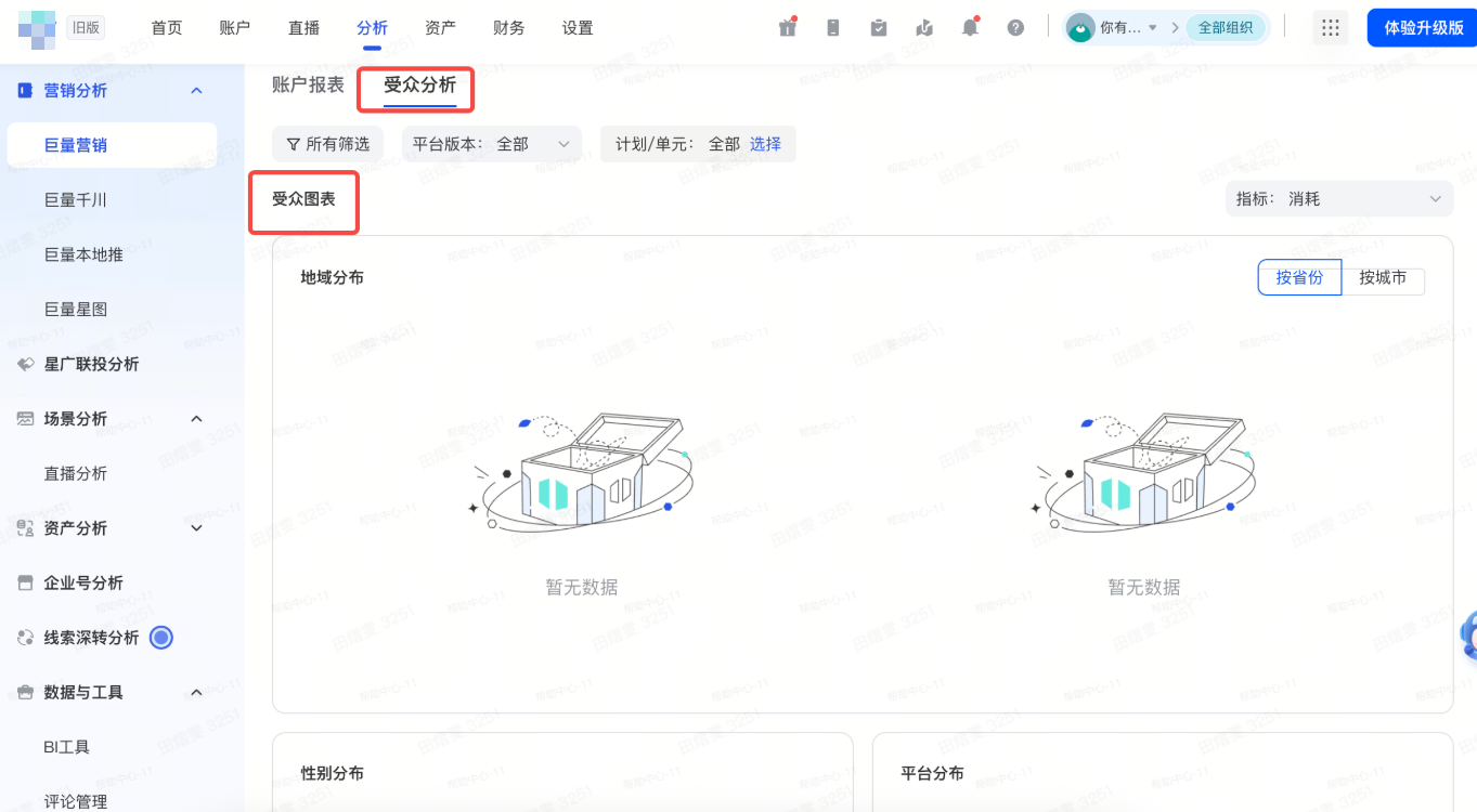 抖音广告受众分析