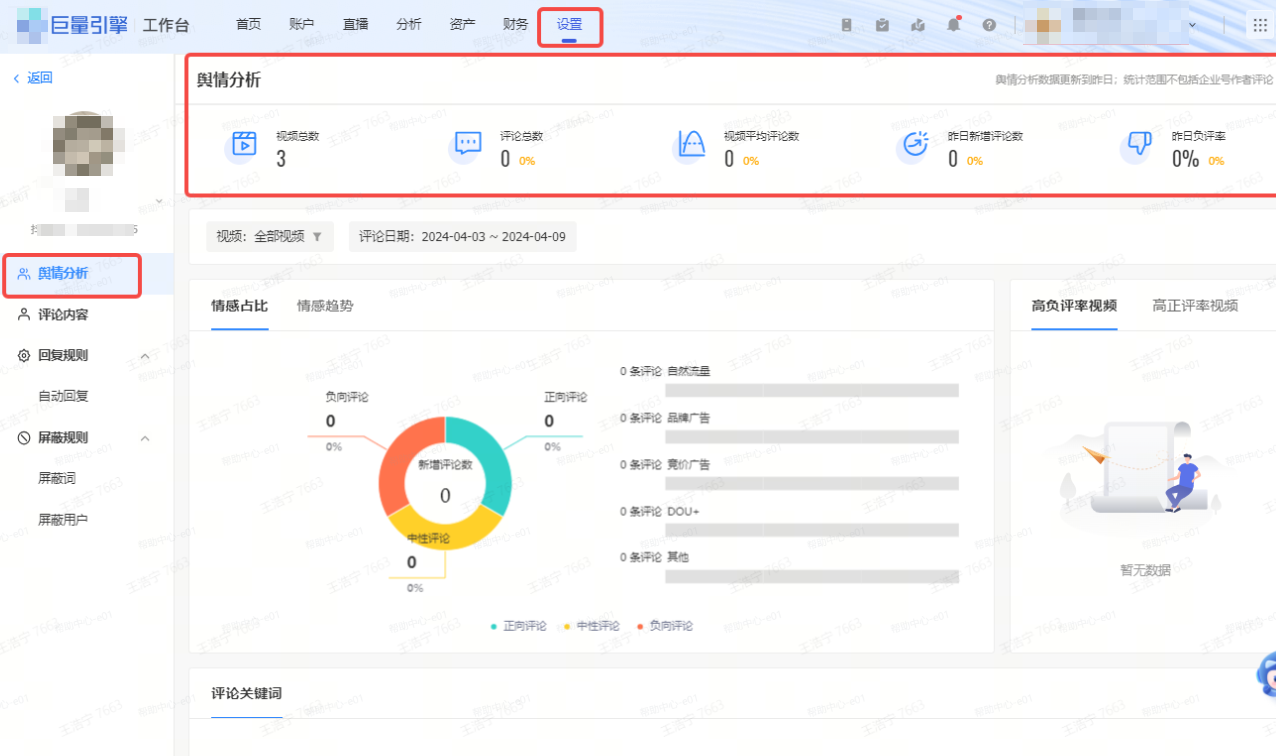 抖音广告舆情分析 抖音广告舆情分析