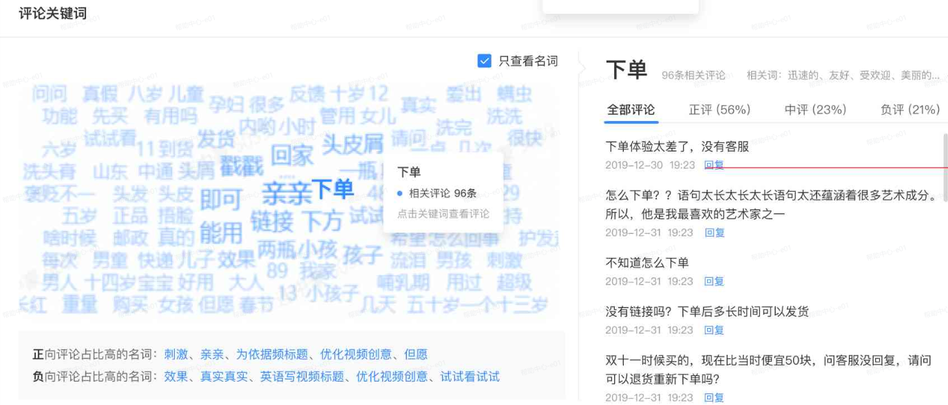 抖音广告评论关键词 抖音广告评论关键词