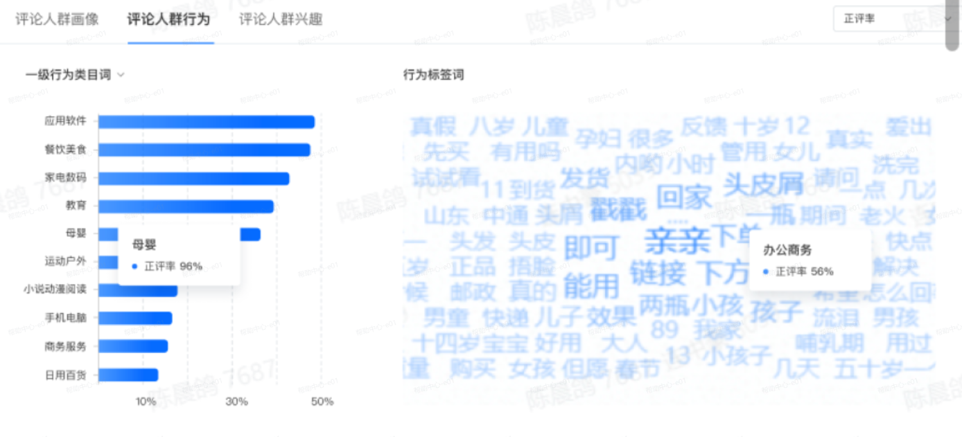 抖音广告评论人群行为 抖音广告评论人群行为