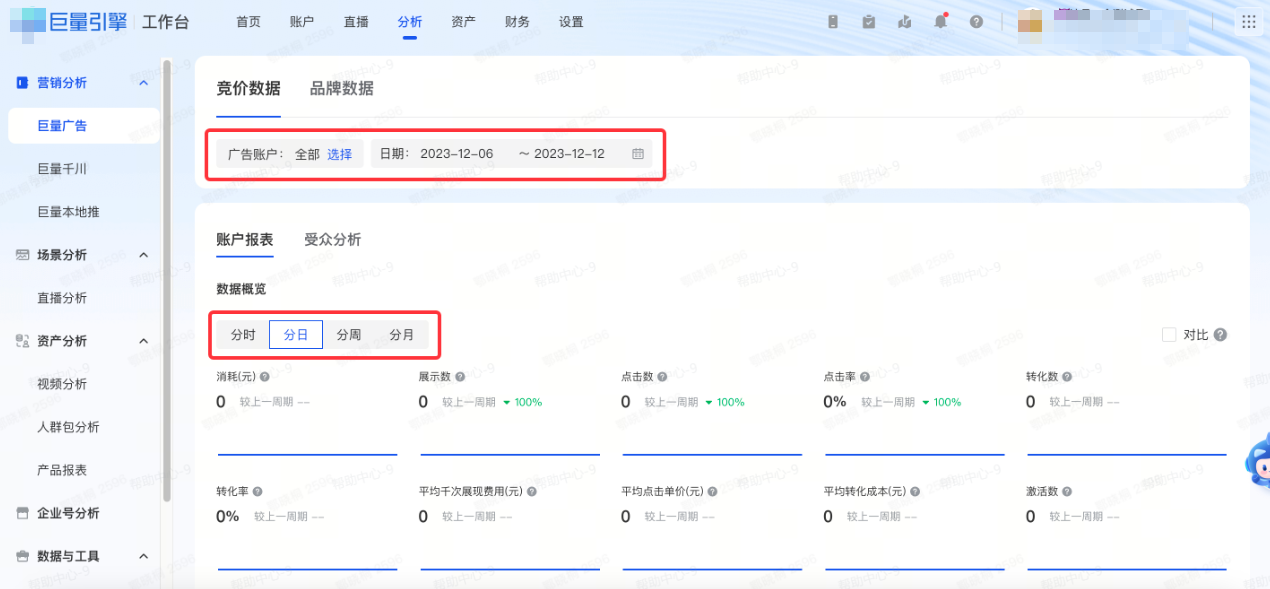 抖音广告数据概览分日 抖音广告数据概览分日