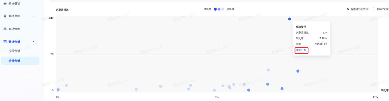 抖音广告详细分析 抖音广告详细分析
