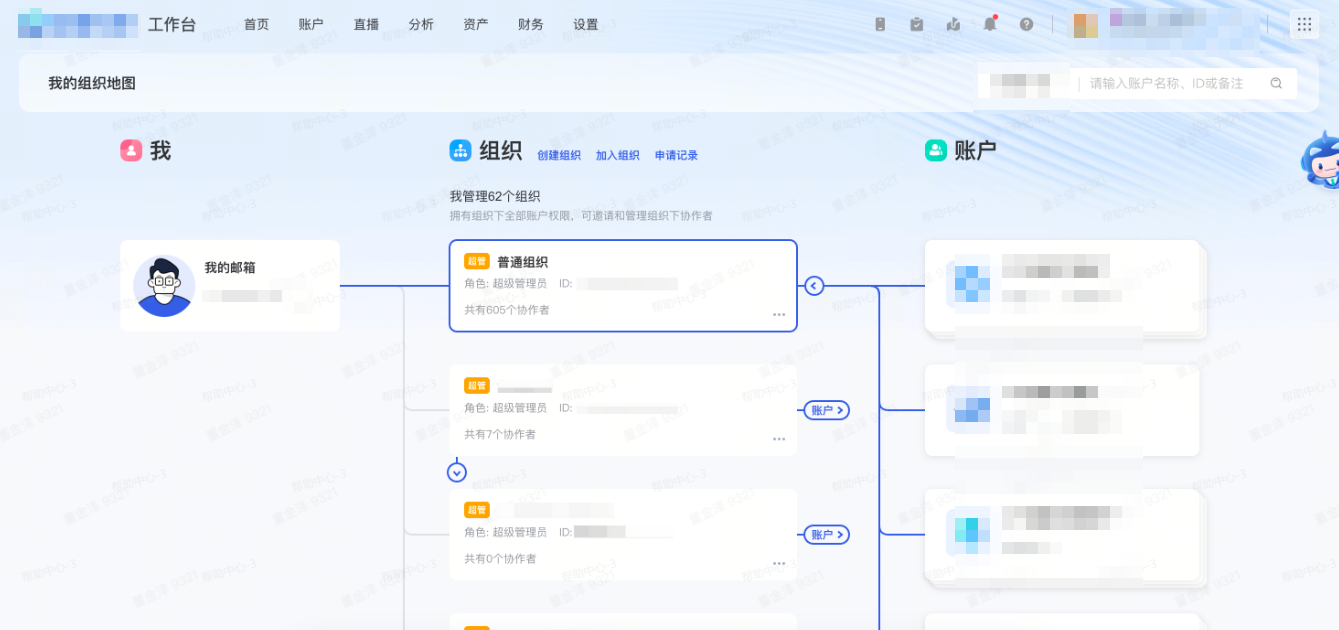 抖音广告申请组织 抖音广告申请组织