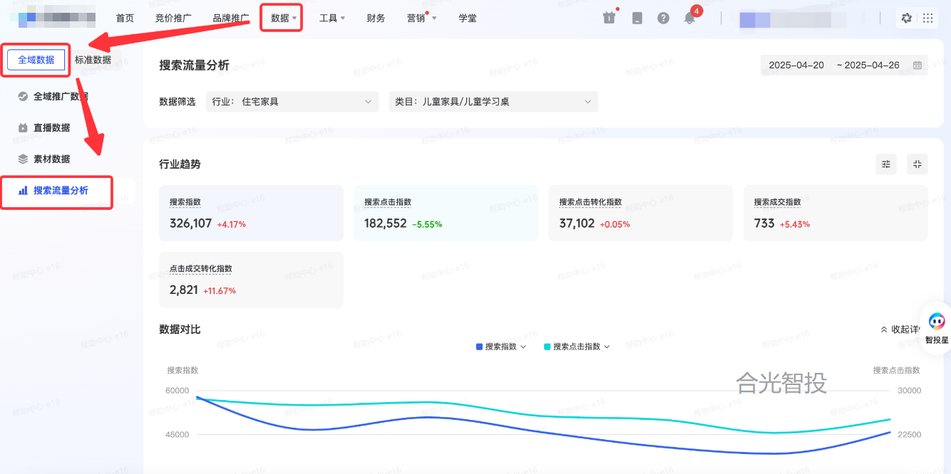 抖音广告流量分析工具 抖音广告流量分析工具