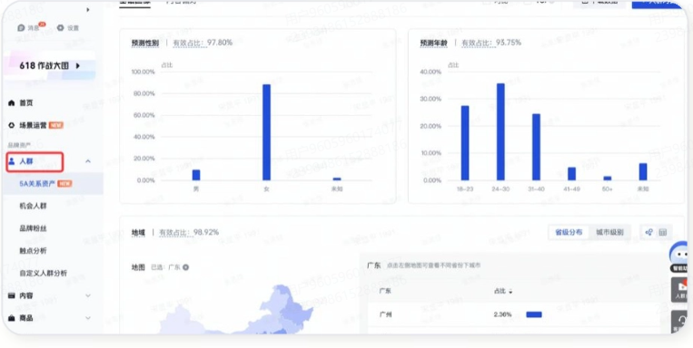 抖音广告平台人群模块 抖音广告平台人群模块