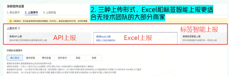 抖音广告平台上报事件 抖音广告平台上报事件