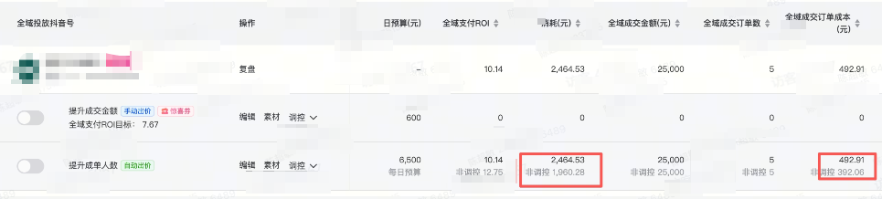 抖音广告平台错误案例3 抖音广告平台错误案例3