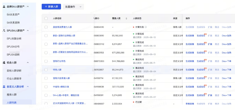 抖音广告平台人群包针对性打包