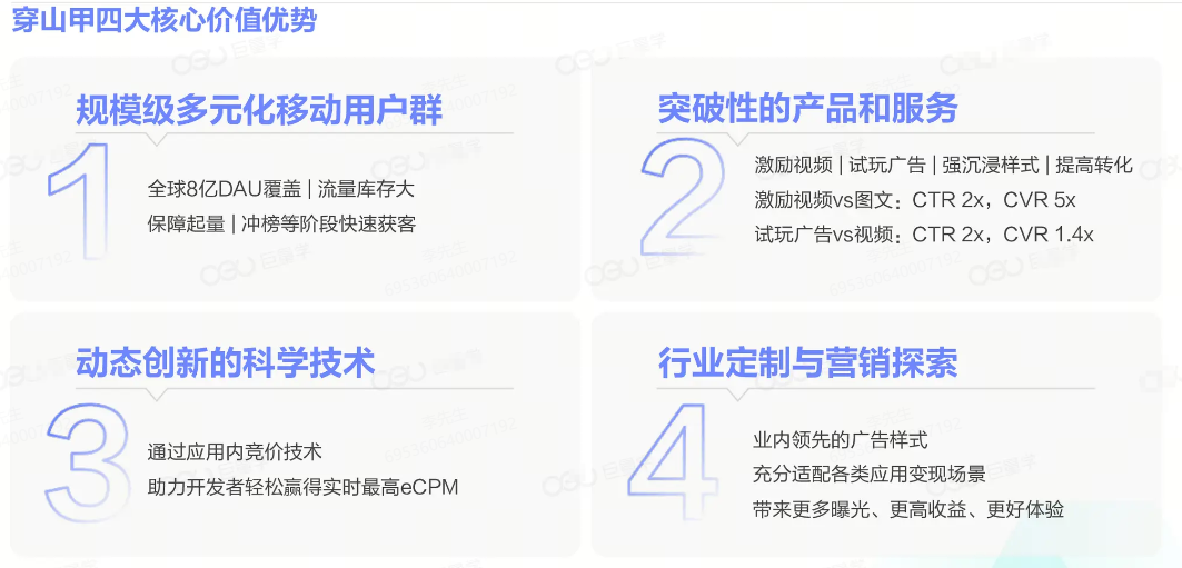 抖音广告穿山甲四大核心价值