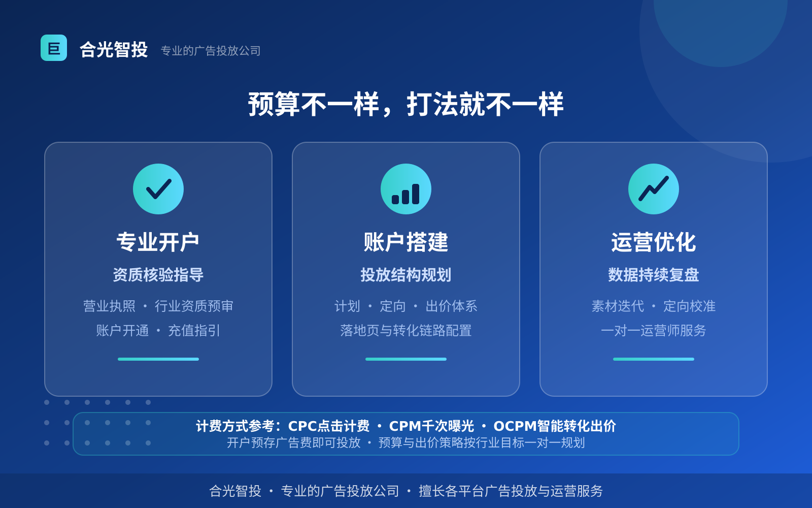 预算不一样,打法就不一样 抖音广告投放:抖音广告怎么投放?如何开户?(投放方式对比分析)