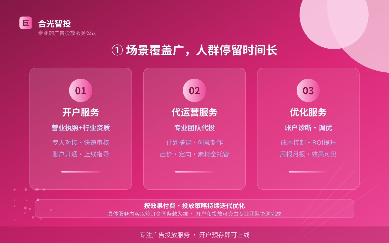 ① 场景覆盖广,人群停留时间长(服务内容介绍) 抖音广告投放:投放抖音广告效果怎么样?广告样式介绍!(配图3)