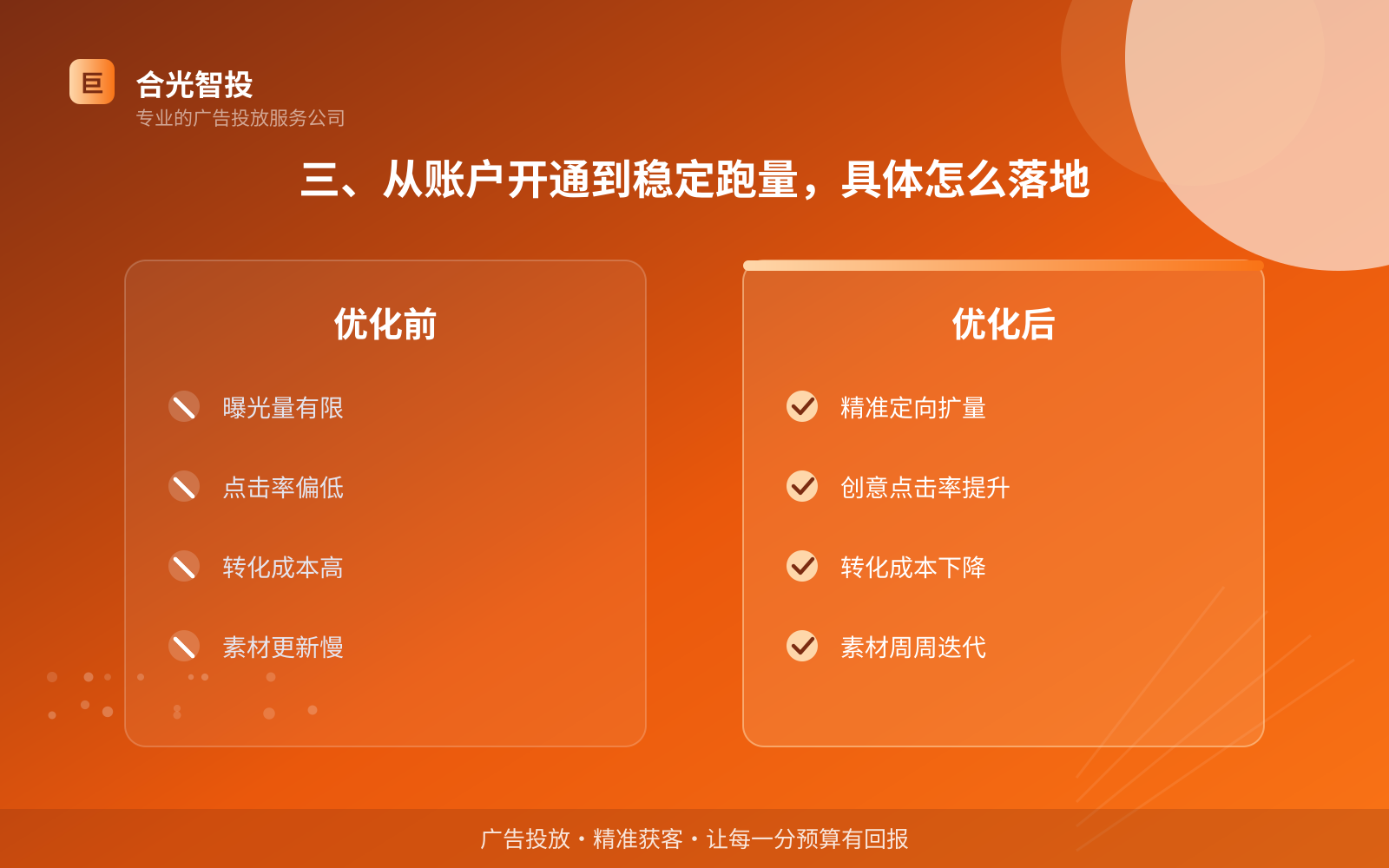 三、从账户开通到稳定跑量,具体怎么落地(开户流程图解) 抖音广告投放:投放抖音广告效果怎么样?广告样式介绍!(配图6)