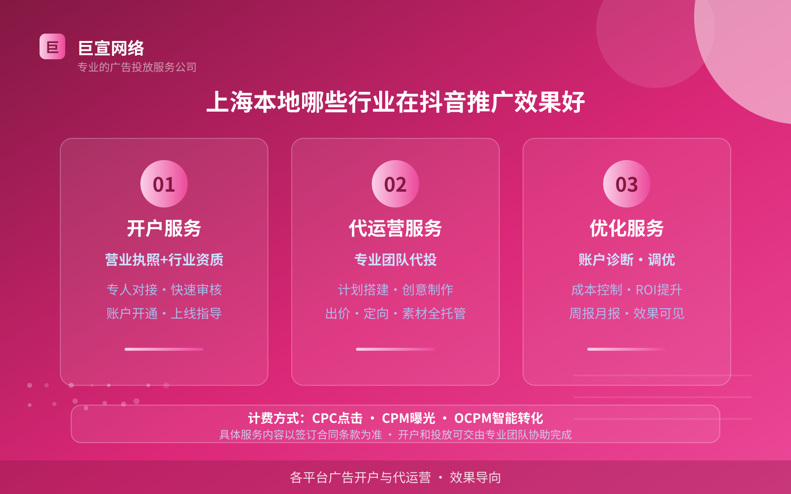 上海本地哪些行业在抖音推广效果好（费用与预算参考）