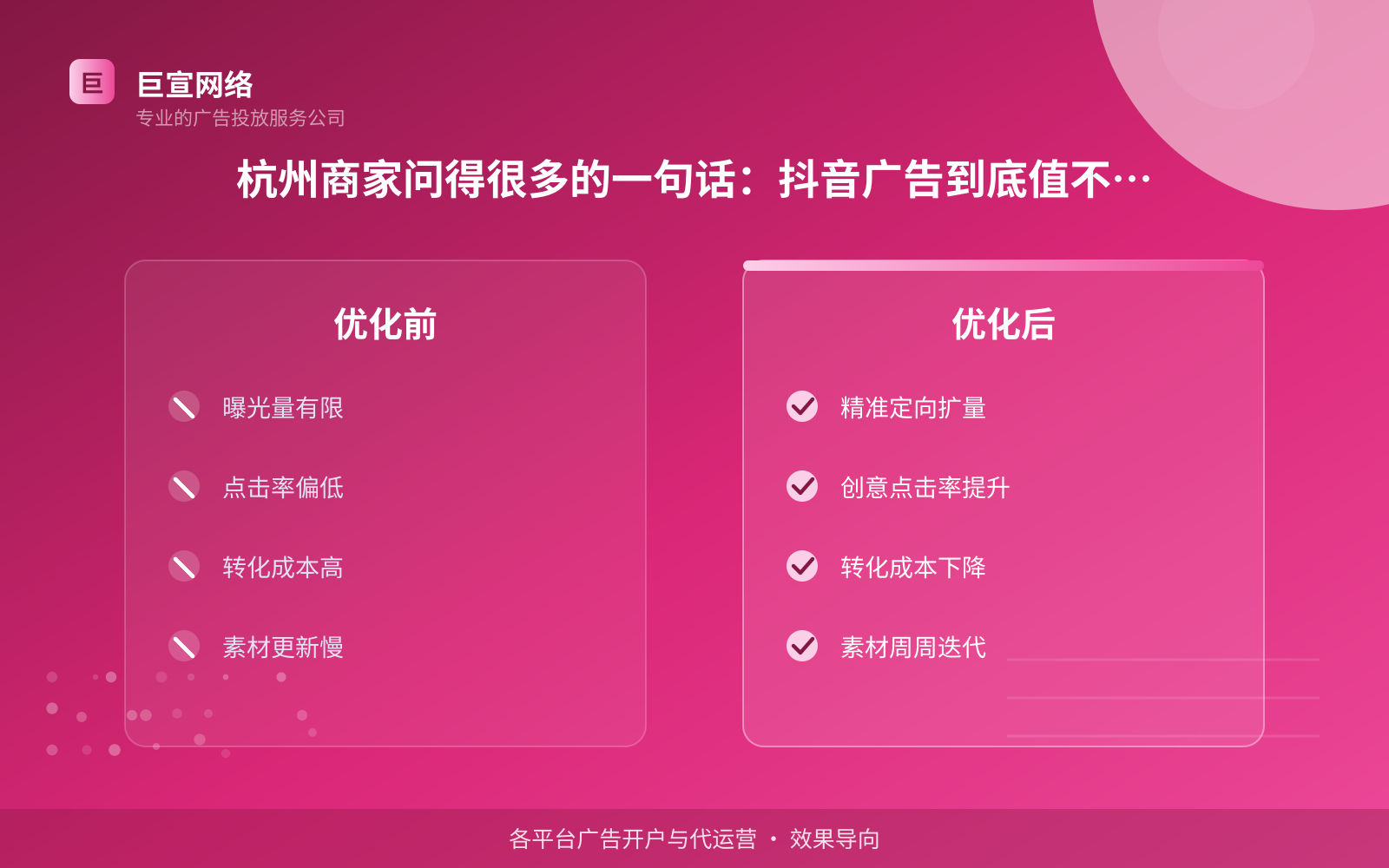 杭州商家问得很多的一句话：抖音广告到底值不值得投（投放总览）