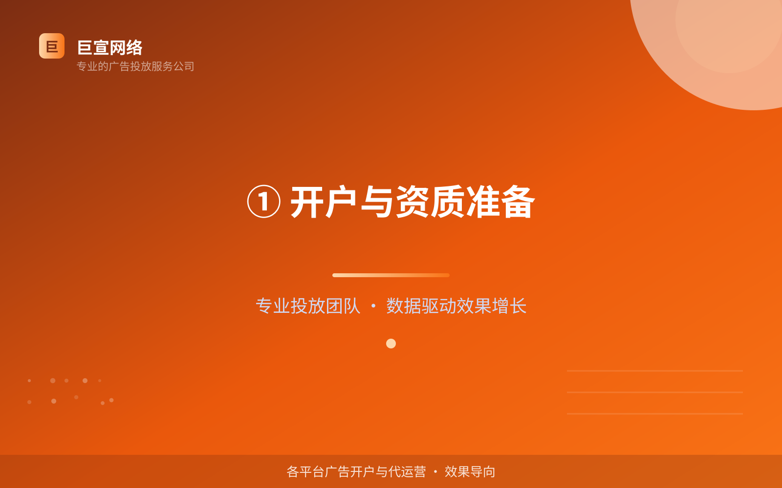 ① 开户与资质准备（效果数据维度）